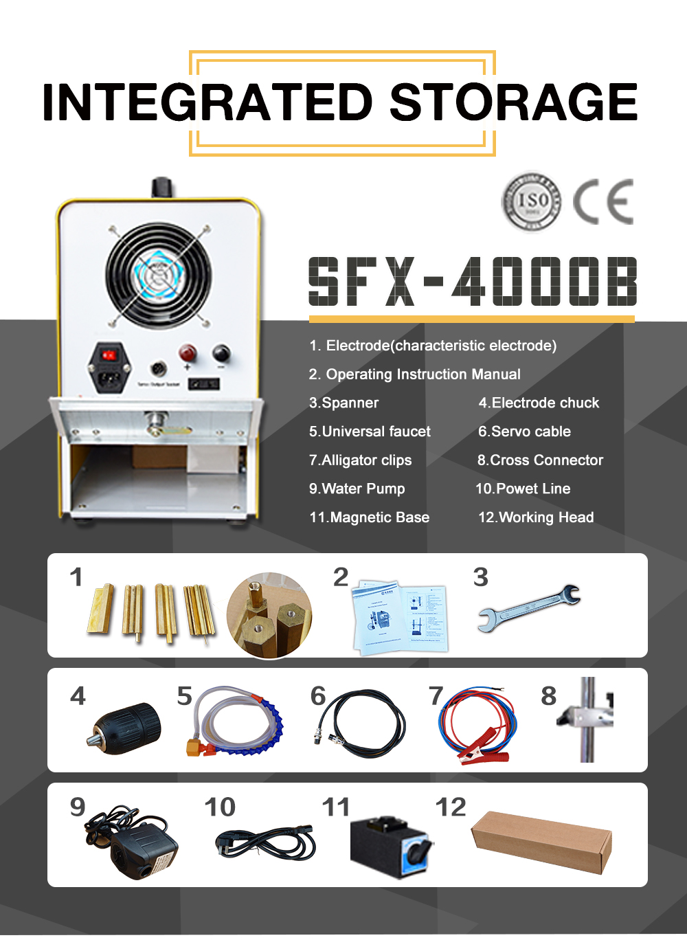 SFX-4000B Broken Tap Remover (5)