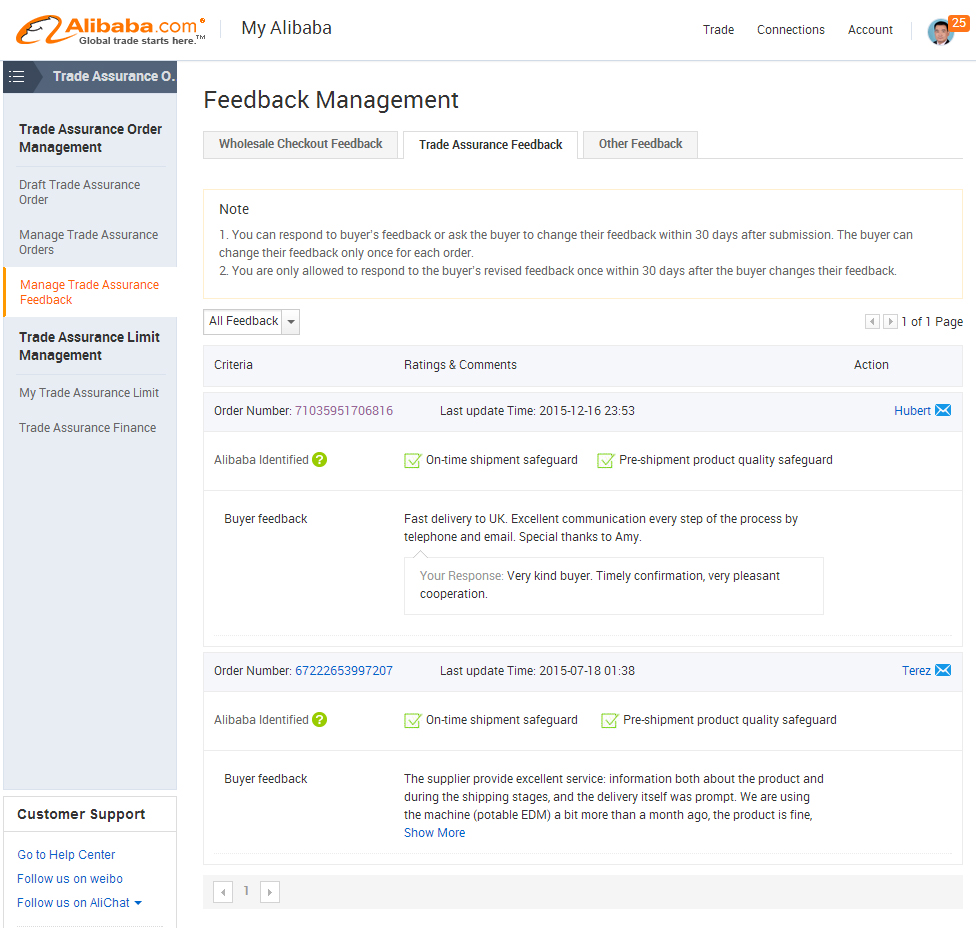 Alibaba Feedback