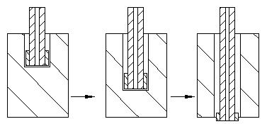 Selection of electrode size and usage of special electrode